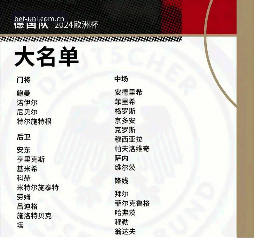 德国队世界杯大名单的5大看点：诺伊尔回归创纪录，18岁新星入选