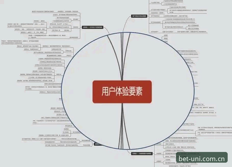 Unibet体育深度评测：从新手到高手的用户体验全解析